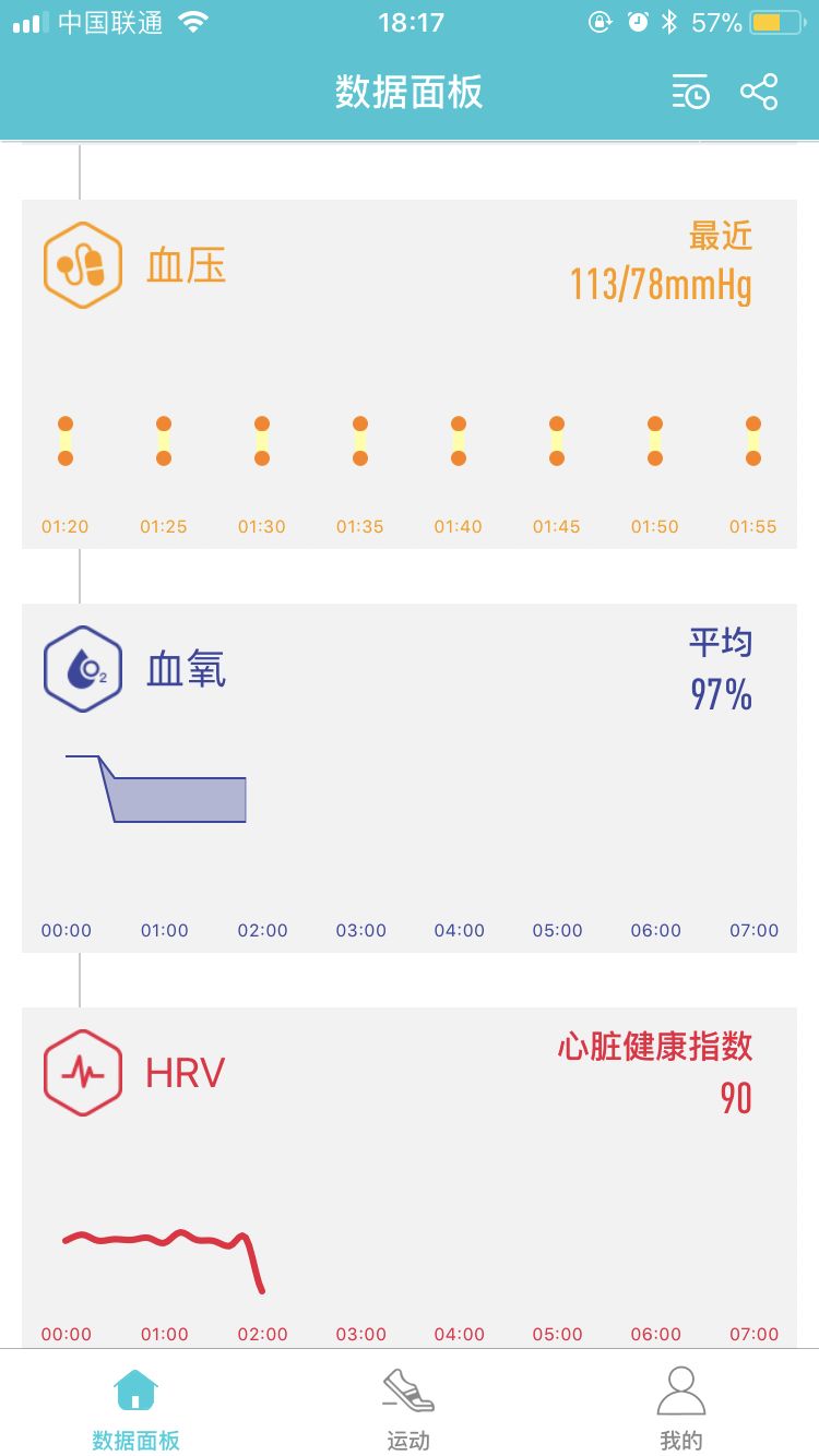 24小时的私人健康监护助手，dido第一度 Y12智能手环