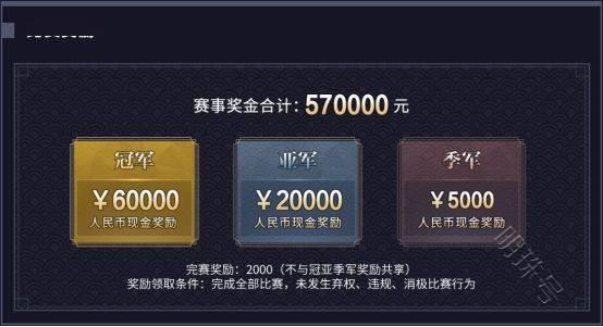 |网易电竞next2021冬季赛《梦幻西游》电脑版三界之星邀请