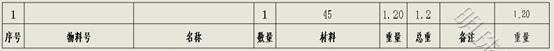 solidworks日常绘图方法明细表数量指零部件明细表数量