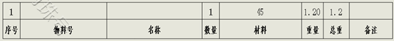 solidworks日常绘图方法明细表数量指零部件明细表数量