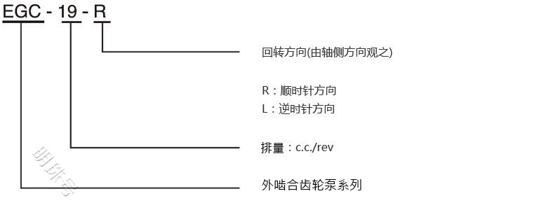 安装时须注意泵浦与马达同心度