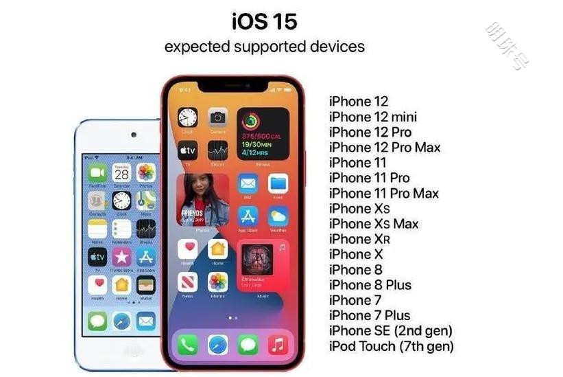 苹果ios15.0.2停止签署，用户无法再降级