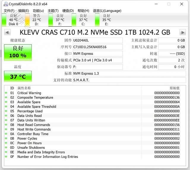 科赋crasc710m.2nvme固态硬盘测试测试