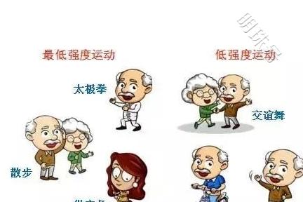 糖尿病患者应该如何保健