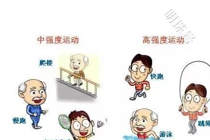 糖尿病患者应该如何保健