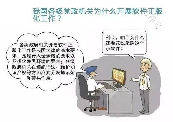 一软件正版化软件正版化管理小知识…