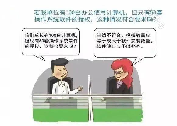 一软件正版化软件正版化管理小知识…