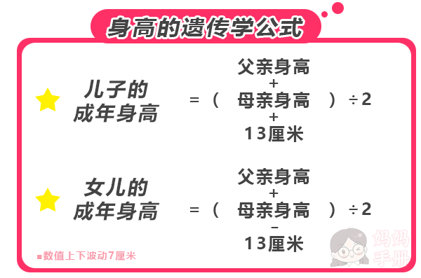 孩子的性格和父母的性格有关系吗？