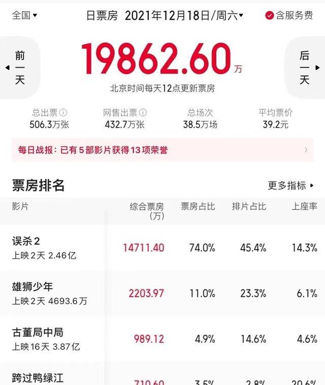 《开拍吧》导演陈思诚在《共生》中展现强大的专业能力