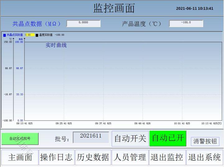 冻干样品成败的几个关键点分析