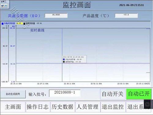 共晶点的测定方法