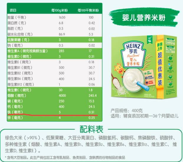 孩子添加辅食先加米粉，还是先加肉泥？