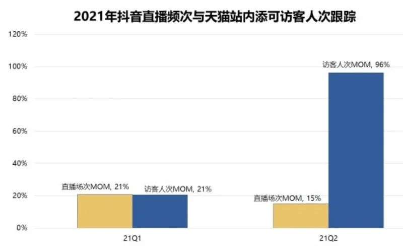 洗地机市场规模今年将超53亿