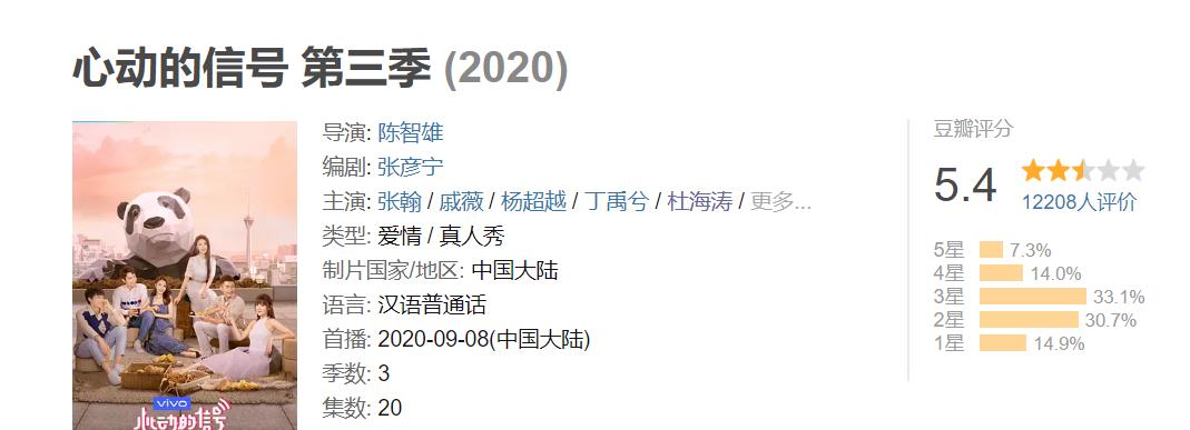 《心动的信号3》口碑崩塌，恋爱综艺还能撑多久？