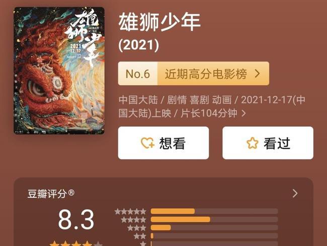 豆瓣评分突破8.0，《雄狮少年》最高预测票房25亿