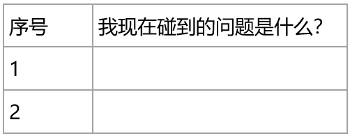 低谷期，我们应该如何自我调整