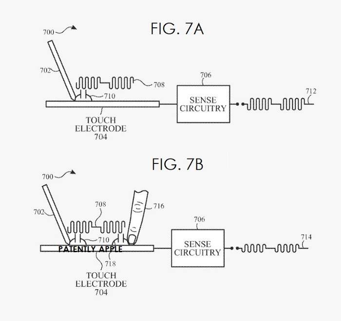 2022有可能出现的7大苹果产品亮点功能，你最喜欢哪个？