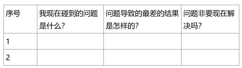 低谷期，我们应该如何自我调整