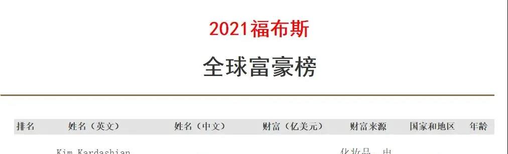 金·卡戴珊的前夫kim现在怎么样了？