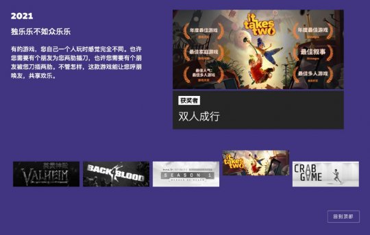 年度steam大奖名单公布《生化危机8：村庄》成最大赢家