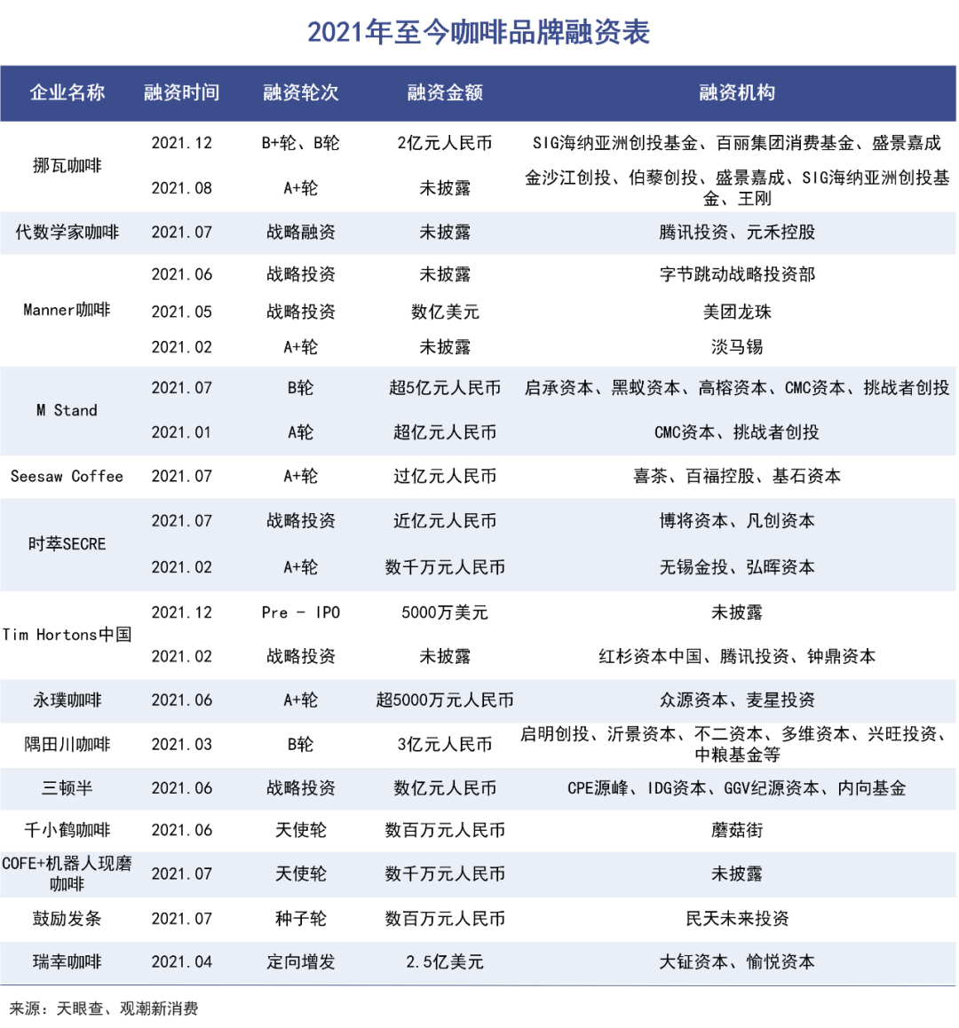 东鹏特饮、乐虎和体质能量饮料被下沉市场所接受的历史进程