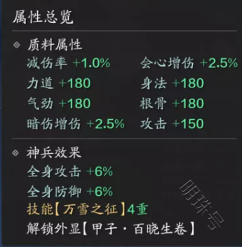 《天刀逍遥客栈ol》金色神兵满级属性分析