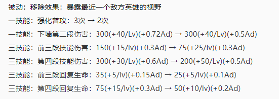 王者荣耀体验服更新：芈月降温，达摩获新皮肤