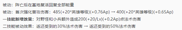 王者荣耀体验服调整：雅典娜优化，项羽削弱，裴擒虎重做