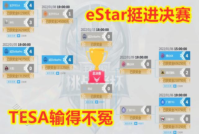 囧王者荣耀挑战者杯半决赛武汉estar“艰难”击败tesa