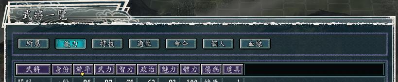 《三国志11》：190年反董卓联合军剧本为什么都适合新手玩？