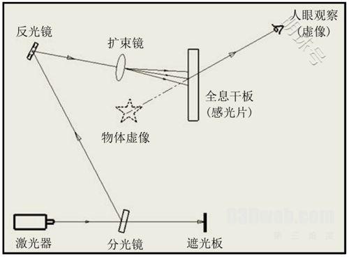 邓丽君竟然和周深合唱？江苏卫视是怎么实现的？