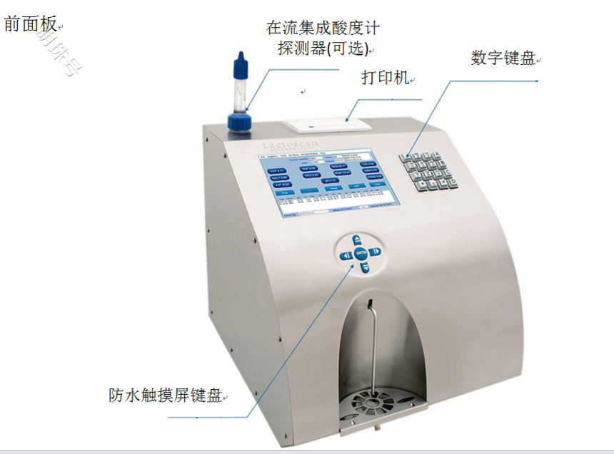 海谊科技乳品分析仪|TBC与SCC和乳成分有什么关系？