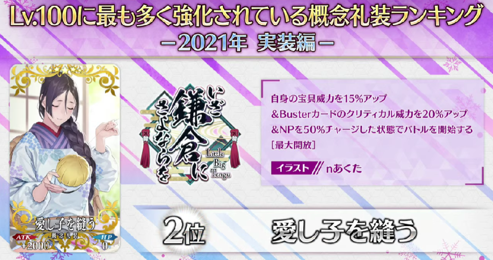 fgo：2021年百级礼装培养趋势和方向官方统计说明