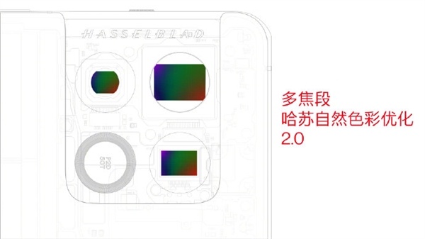 一加10pro正式发布，散热系统大幅提升