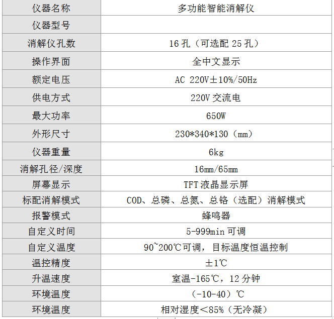 水质COD氨氮总磷浊度悬浮物(SS)快速测定仪有哪些品牌？