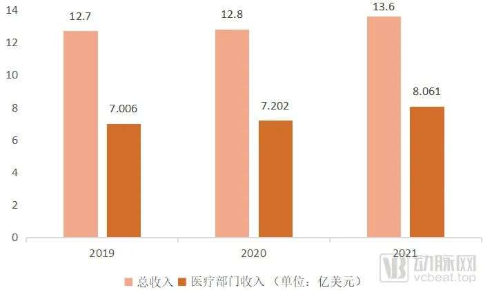 微软宣布斥资197亿美元收购nuancecommunicat