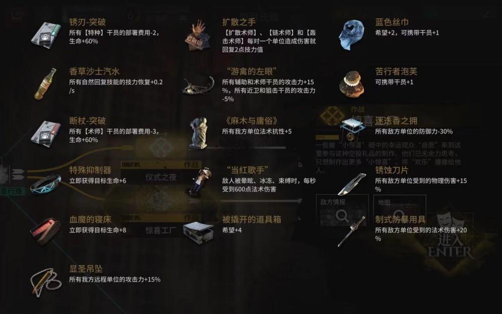 《明日方舟》异客：神的考验，你们找到他的左手了吗？