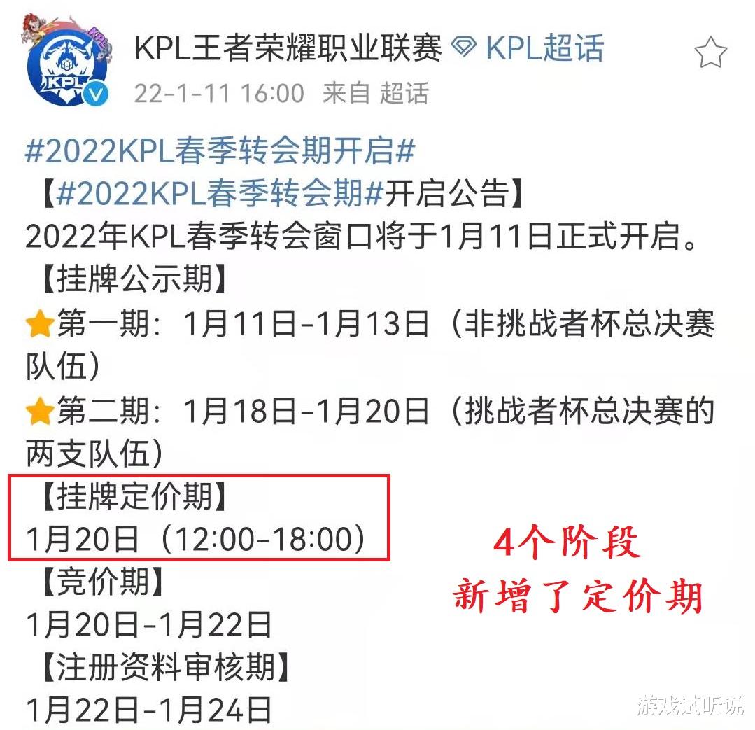 2022kpl春季赛转会窗口开启，新增一个“定价期”阶段