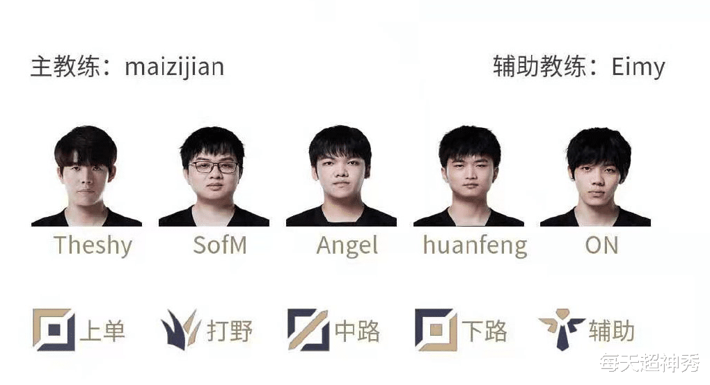 lpl豪门wbg重组后，theshy、sofm剑走偏锋