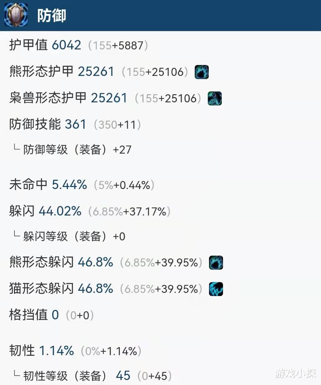 魔兽世界怀旧服：熊坦使用深海项链后在p3的终极配装是什么样的