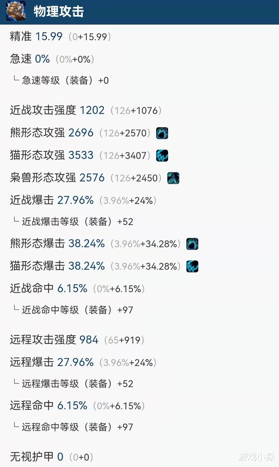 魔兽世界怀旧服：熊坦使用深海项链后在p3的终极配装是什么样的