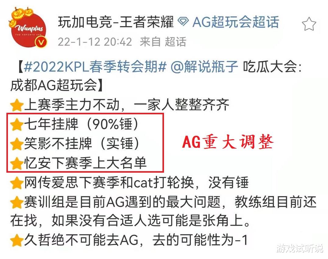 王者荣耀：ag超玩会仅1人挂牌，笑影确定不走