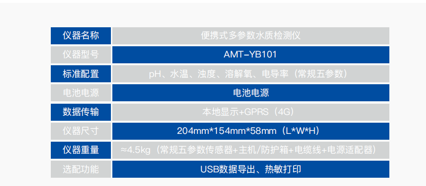 河湖便携式水质多参数检测仪随项目走动