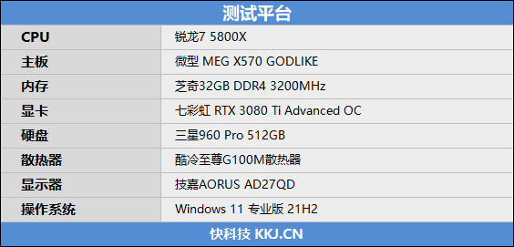 新一代性价比神u诞生