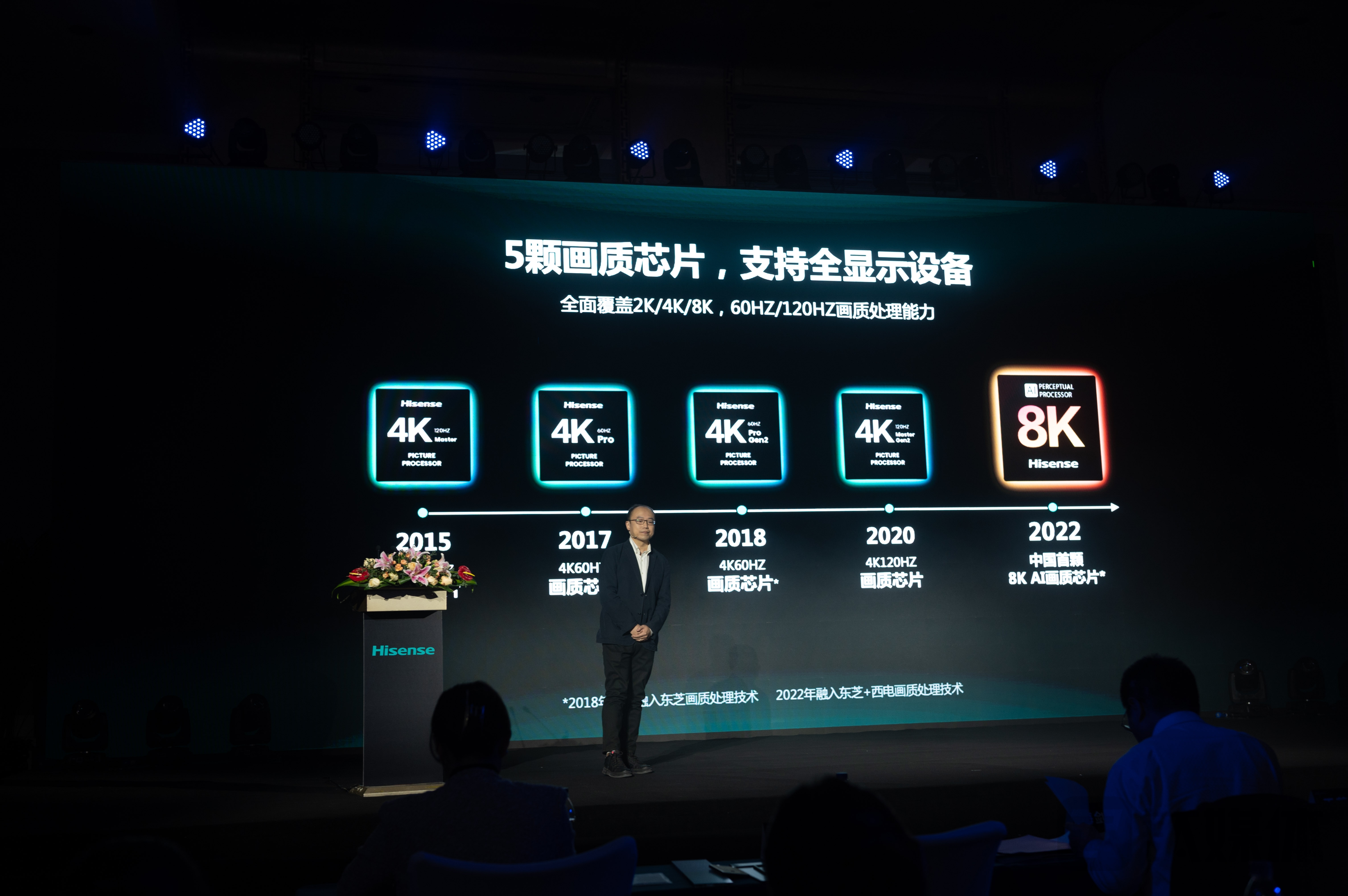 海信8kai画质芯片成中国首个拥有自主8k画质芯片的电视厂商