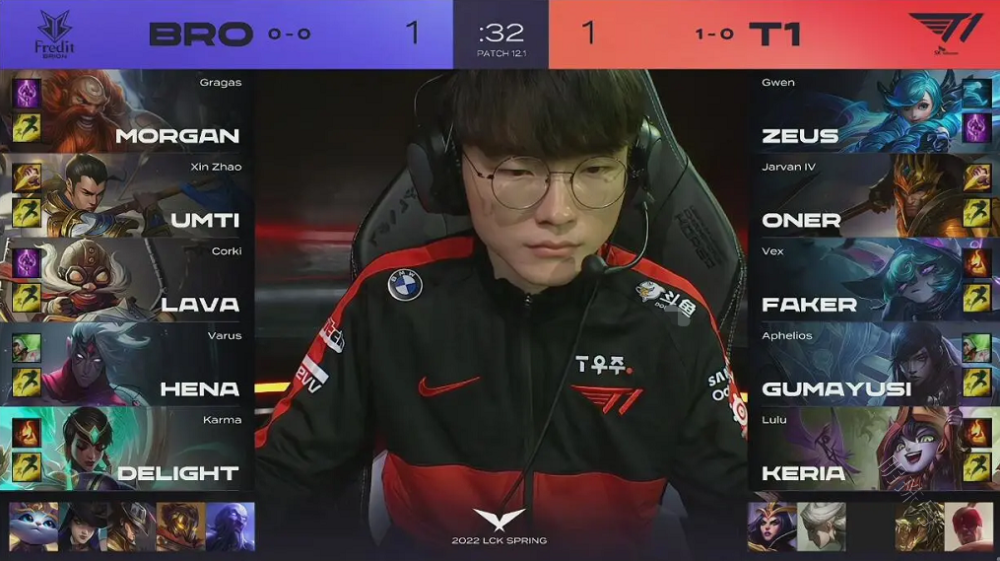 faker、小吕布gumayusi一己之力冲散t1阵型