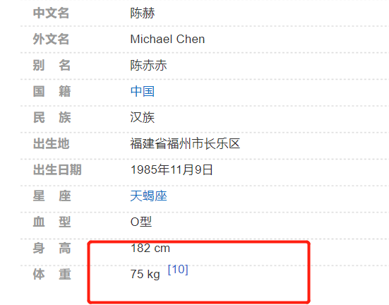 邓超、鹿晗体检全过程曝光，36岁小缺点堆砌而出