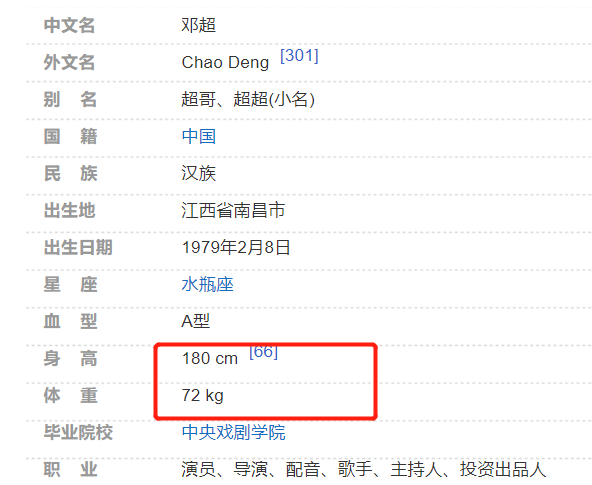 邓超、鹿晗体检全过程曝光，36岁小缺点堆砌而出