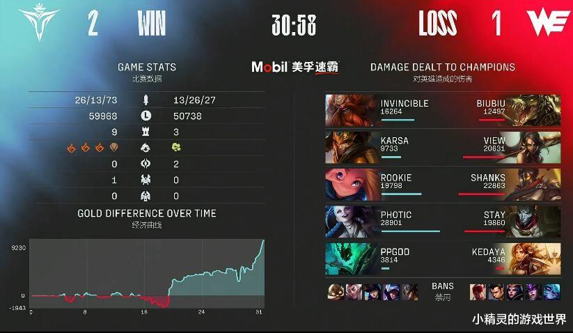 2V5，Rookie拿下首胜，卡萨抢龙扭转战局