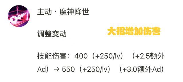 王者荣耀12.07正式服更新中移除吕布二技能伤害效果